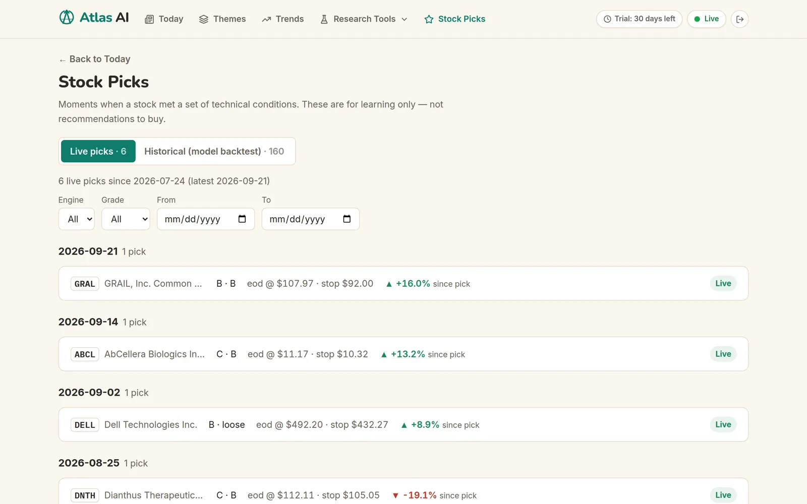 Atlas AI — Stock Picks