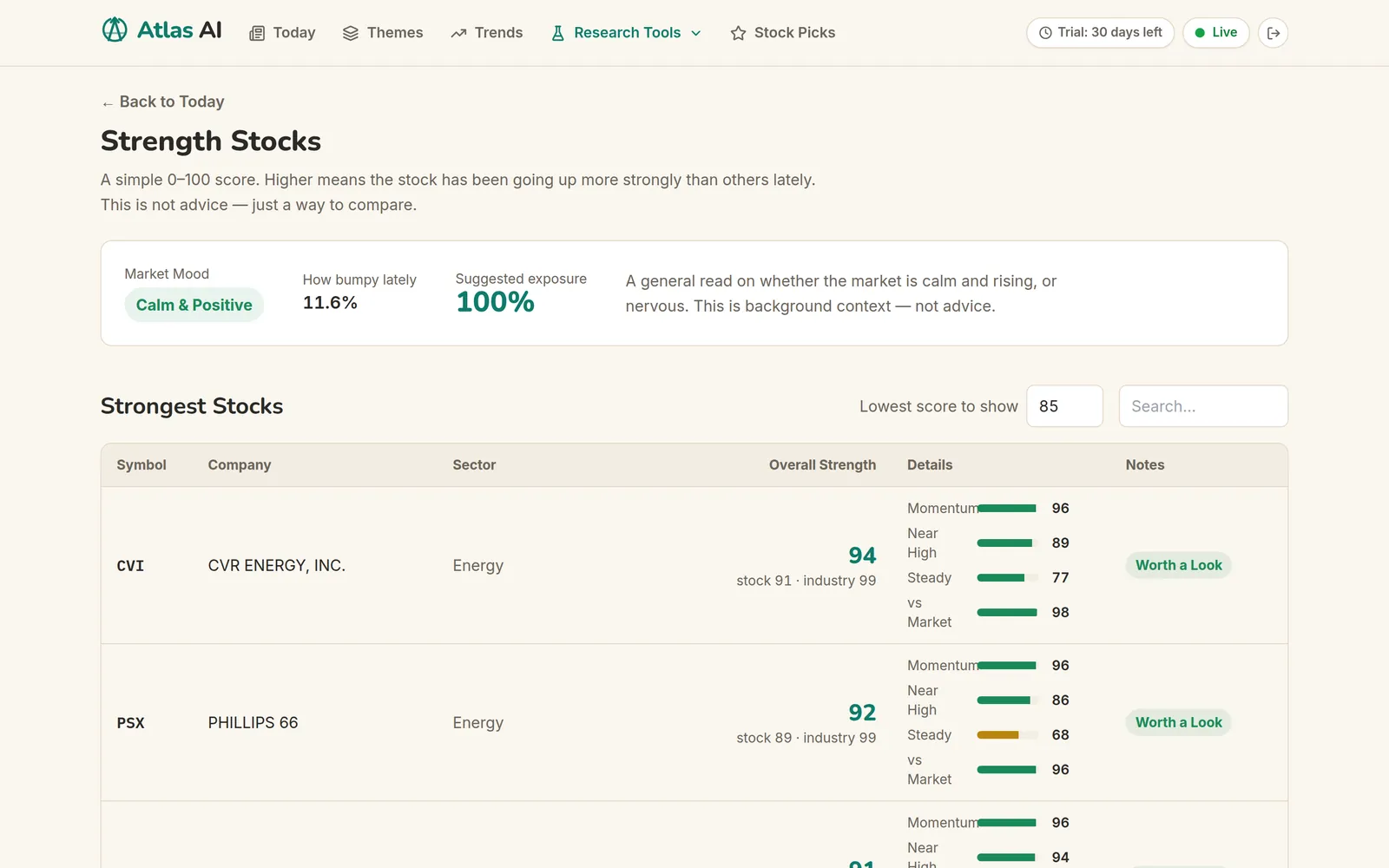 Atlas AI — Strength Stocks